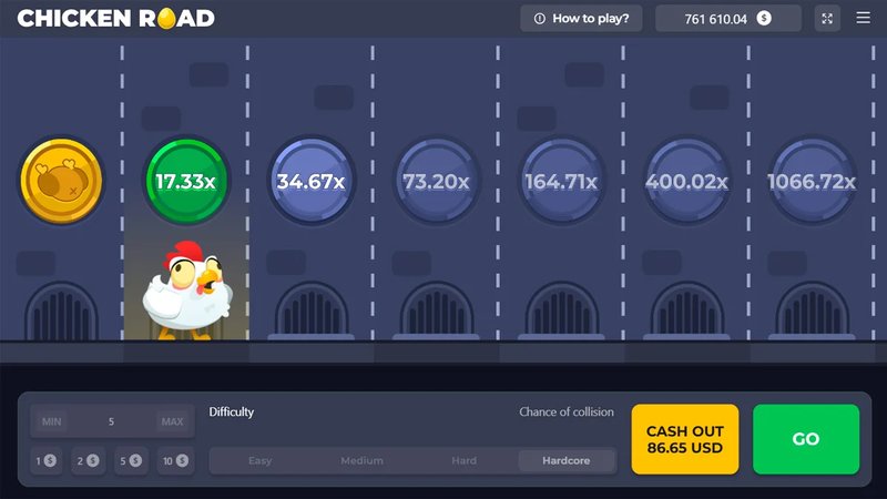 Présentation de chicken road 2 game
